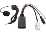 Bluetooth 5.0 -Aux In Sostituzione Dell'adattatore Audio Per Sistemi Autoradio Cablati Per RCD310 RCD510 RNS510 Con Microfono
