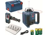 Laser Rotante Grl 300 Hv + Lr 1 In L-BOXX