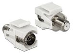 Delock Keystone Iec Koax Buchse
