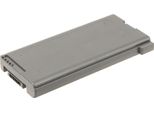 Coreparts Batteria Per Computer Portatile Panasonic