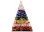 Piramide Chakra Di Orgonite - Fiore Della Vita -Orgn-15