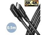 Axagon Axagon BUCM32-CF05AB Cavo Usb Usb 3.2 Gen 2X2 0,5 M Usb C Nero