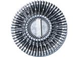 Ventola Termica Del Radiatore Della Frizione 108 Mm Nrf Per Man
