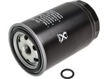 Filtro Carburante Febi Bilstein 184070 Per Hyundai Tucson (Tl, Tle) Filtro Avvitabile