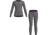 LÖFfler Set Intimo Da Sci Per Bambini Pantaloni E Maglia Lunga Transtex Warm Grigio 116