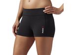 Pantaloni Reebok AJ0709