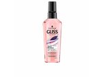 Schwarzkopf Gliss Siero Riparatore Capelli Split 75Ml