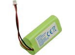 Avizar, Batteria Ricaricabile Nimh 3,6 V 600 Mah 2,2 Wh Per Smartphone Wireless Beocom 2, Verde