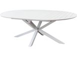 Milanihome.It - Tavolo Rotondo Da Giardino In Alluminio Allungabile 150/200 X 150 Di Design Per Esterno Giardino Cm Ø 150/204 X 150 X 75 Hdi Colorebianco