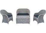 Milanihome.It - Salotto Da Giardino In Rattan 2 Posti Con Cuscini Di Design Per Esterno Giardino Cm 125 L X 85 P X 70 Hdi Coloregrigio