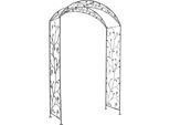 Milanihome.It - Arco In Ferro Per Interno Esterno Giardino Ristorante Bar Albergo Colore Bianco Ossidatodi Colorebianco Ossidato