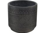 Milanihome.It - Vaso In Fibra Sintetica Di Design Moderno Industrial Cm 18 X 18 X 16 Hdi Coloreantracite