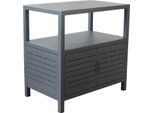 Milanihome.It - Mobiletto Da Giardino In Alluminio Di Design Per Esterno Giardino Cm 90 L X 55 P X 90 Hdi Coloreantracite