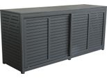 Milanihome.It - Madia Da Giardino In Alluminio Di Design Per Esterno Giardino Cm 200 L X 60 P X 90 Hdi Coloreantracite