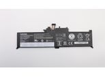 Batteria Di Ricambio Per Notebook Lenovo 01AV432 (FRU01AV432)