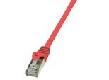 Logilink Cavo Patch Cat 5E F/Utp Rot 0,25 M