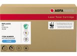 Toner Agfaphoto APTHPCF411AE Come Hp CF411A 410A Ciano