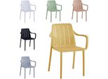 Sedia Da Giardino Vortivo 1 Pezzo Giallo - Impilabile, Resistente Alle Intemperie, Ai Raggi Uv E Fino A 200 Kg. Per Balcone, Terrazza, Giardino E Sala Da Pranzo.