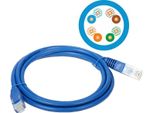 Alantec Kku5Nie2 Cavo Di Rete 5 M Cat5E U/Utp (Utp) Blu