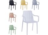 Sedia Da Giardino Vortivo 1 Pezzo Bianca - Impilabile, Resistente Alle Intemperie, Ai Raggi Uv E Fino A 200 Kg. Per Balcone, Terrazza, Giardino E Sala Da Pranzo.
