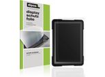 2X Pellicola Protettiva Per Vechtel Motorrad Carplay 5 Zoll Protezione Schermo Antiriflesso Dipos