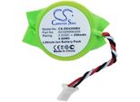 Batteria Di Backup Per Dell Latitude E4200/E430, 200Mah, Li-Ion