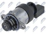 Valvola Di Controllo, Quantità Di Carburante (Sistema Common Rail)