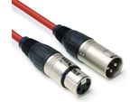 Keepdrum DMX004 Rd Cavo Dmx Rot 3-Pol Xlr 3M