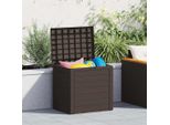 Vidaxl Cassapanca Da Giardino Marrone 58,5X46X55 Cm Polipropilene