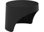Jabra P40 Vbs Copertura Della Privacy, Copertura Della Telecamera, Nero, Jabra, Panacast 40 Vbs
