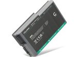 Cellonic Batteria Compatibile Con Dell Latitude D520, D610, D600, D530, D505, D510, D500, Inspiron 510M, 500M, 600M 4400Mah 11.1V