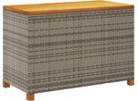 Vidaxl Cassapanca Da Giardino Grigia 110X55X63 Cm In Poly Rattan Legno Di Acacia