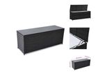 Vidaxl Cassetta Da Giardino Nera 150X50X60 Cm In Poly Rattan - Cassette Da Giardino