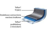 Padella Per CrêPes Con Rivestimento Antiaderente Ø 255 Mm, Adatta All'induzione