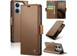 Custodia In Pelle Per Xiaomi Redmi 15C 5G/4G Custodia A Portafoglio Con Carta Protettiva E Funzione Stand Brown