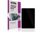 2X Pellicola Protettiva Per Black Shark Pad 6 Protezione Schermo Claro Display Dipos