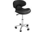 Physa Rollhocker Mit Lehne - 450 - 590 Mm - 150 Kg - Schwarz