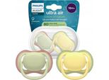 Philips Avent Succhietto SCF349/50 Ultra Air, Succhietto Classico Per Bambini, Ortodontico, In Silicone, Bambino/Ragazza