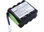 Techtek Batteria Compatibile Con [Bci] 20600A1 8200 Capnocheck CO2 Monitor, 3303 Hand Held Pulse Oximete, 3303 Hand Held Pulse Oximeter, Capnocheck 3