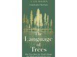 Il Linguaggio Degli Alberi
