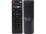Telecomando Per Smart Tv Box Mxq Pro Android Decoder