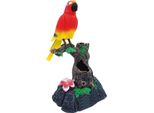 Statuetta Decorativa Pappagallo Su Ceppo D'albero, Plastica, Decorazione Per Accessori Per La Casa, 14X18,5 Cm