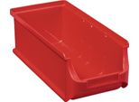 Allit Scatola Di Stoccaggio Aperta Profiplus Box 2L, In Pp, Rosso