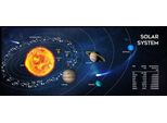 Gembird PodložKa Pod Myš LáTková Solar System, Herní, 350 X 900