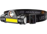 Led Headlight Outdoor Night Fishing Headlight Flashlight Camping Hiking Headlamp Alta Luminosità Ricaricabile Running Cycle Head Lamp