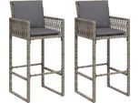 Vidaxl Sgabello Da Giardino Con Cuscino 2 Pz. Poli Rattan Grigio