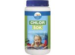 Nohel Garden Granulato Chlor Shock Per La Disinfezione Della Piscina 1,2Kg