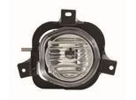 Abakus 431-2022L-UE - Fendinebbia Oe 1562338, Sinistro Per Ka (RU8)