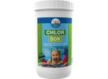 Nohel Garden Cloro Shock 2,5 Kg