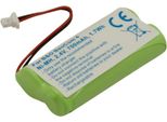 Avizar, Batteria Per Telefono Bang E Olfen Beocom 4 Nimh 2,4V 700Mah 1,7Wh, Verde